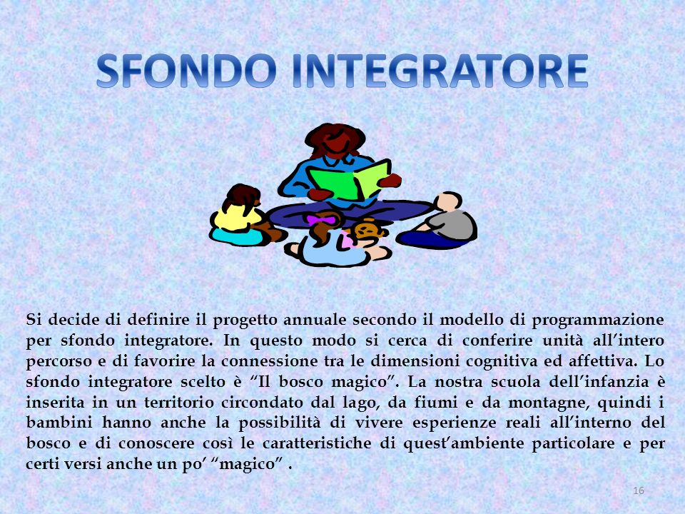 Esempi Di Sfondo Integratore Scuola Primaria Safodithea